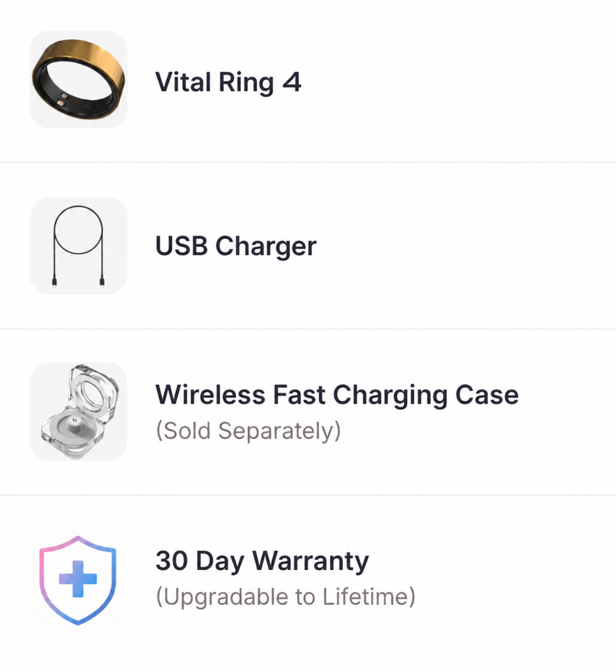 Halo Ring package contents