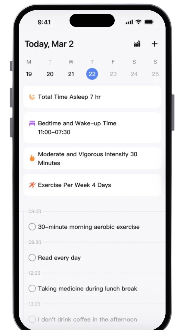 Halo app wellness dashboard